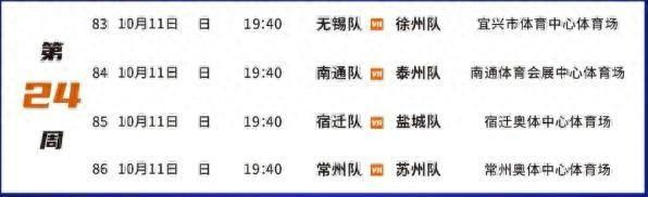 苏超八强战次回合打响:无锡队vs徐州队等四组对决悬念未解