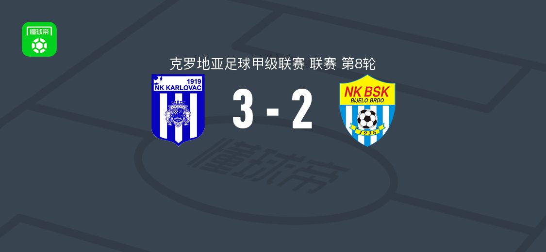 卡尔洛瓦茨3-2逆转比耶洛布尔乔，塔迪奇双响雷舍塔尔两度建功