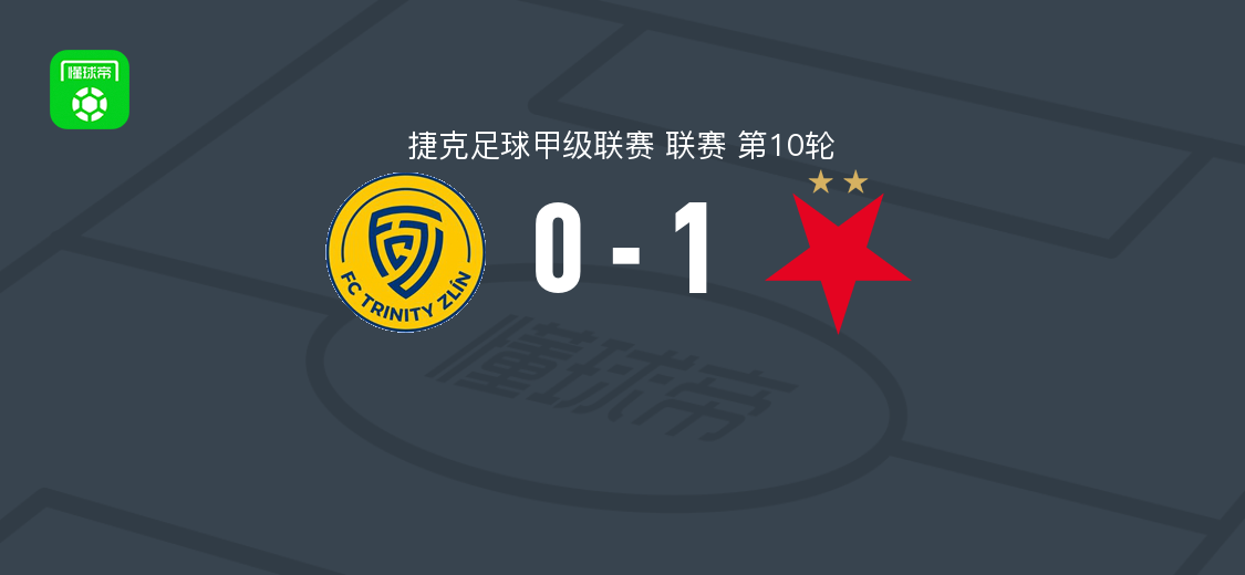 布拉格斯拉维亚1-0兹林，埃曼纽尔-阿亚奥西一剑封喉