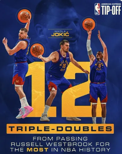NBA官方晒图：约基奇距离历史第一三双纪录还差12次