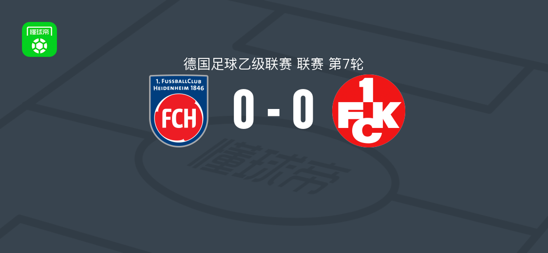 海登海姆0-0凯泽斯劳滕，德乙第7轮双方鏖战90分钟未分胜负