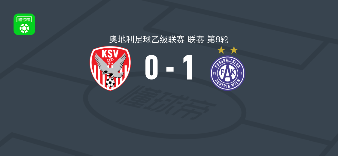 奥地利维也纳二队1-0卡芬堡，布鲁诺-耶拉贝克破门