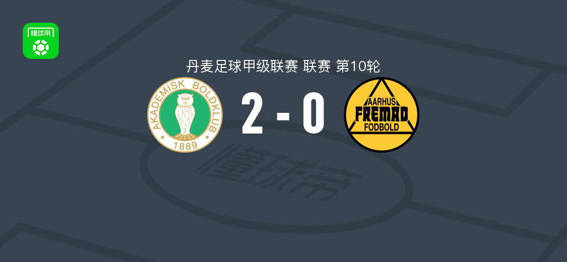 AB哥本哈根2-0奥胡斯费马，萨利乌-迪奥普破门，拉斯穆森锦上添花
