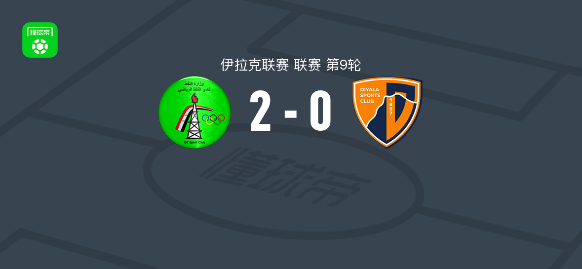 石油体育2-0迪亚拉体育，瓦利德-卡里姆破门，Collins Opare锁定胜局