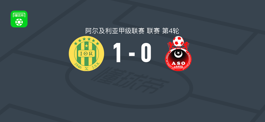 卡比利亚1-0谢利夫，艾曼-马希乌斯破门助球队取胜