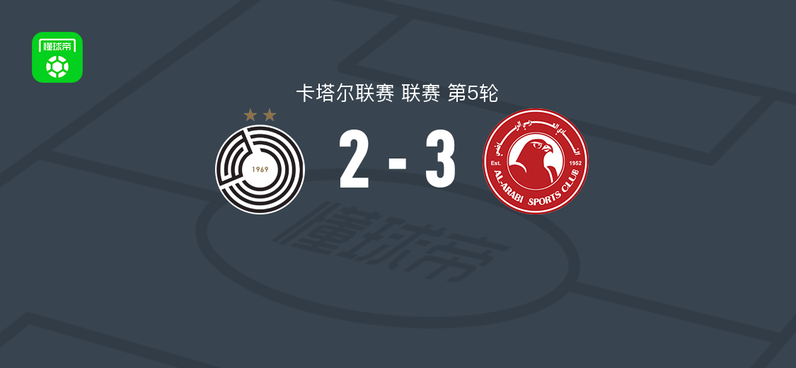多哈阿拉伯人3-2萨德，萨拉维亚梅开二度，坦纳尼破门