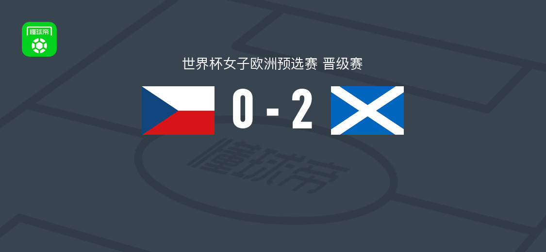 苏格兰女足2-0捷克女足，韦尔破门，埃姆斯利锦上添花