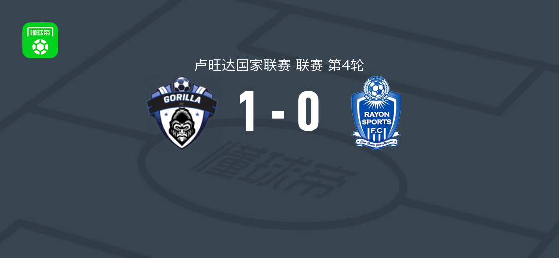 大猩猩1-0拉永体育 卢旺达国家联赛第4轮战报