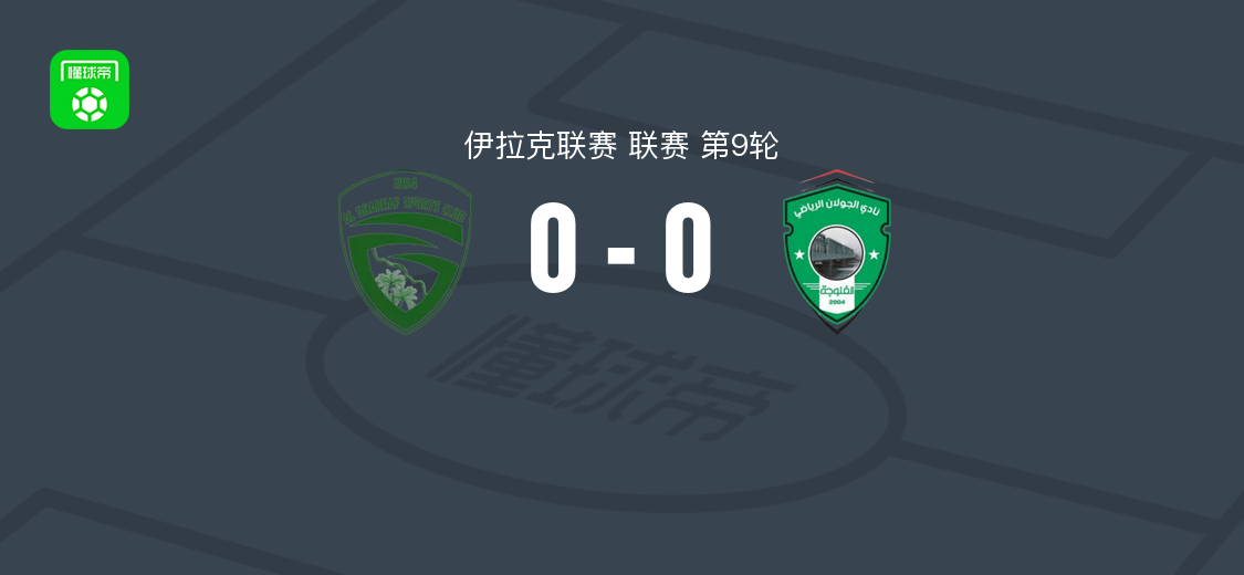 阿尔加拉夫0-0阿尔乔兰SC，普林斯-蒙巴第74分钟染红