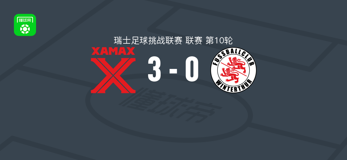 纳沙泰尔3-0温特图尔，乔尔杰夫、法基内蒂、塞杜破门