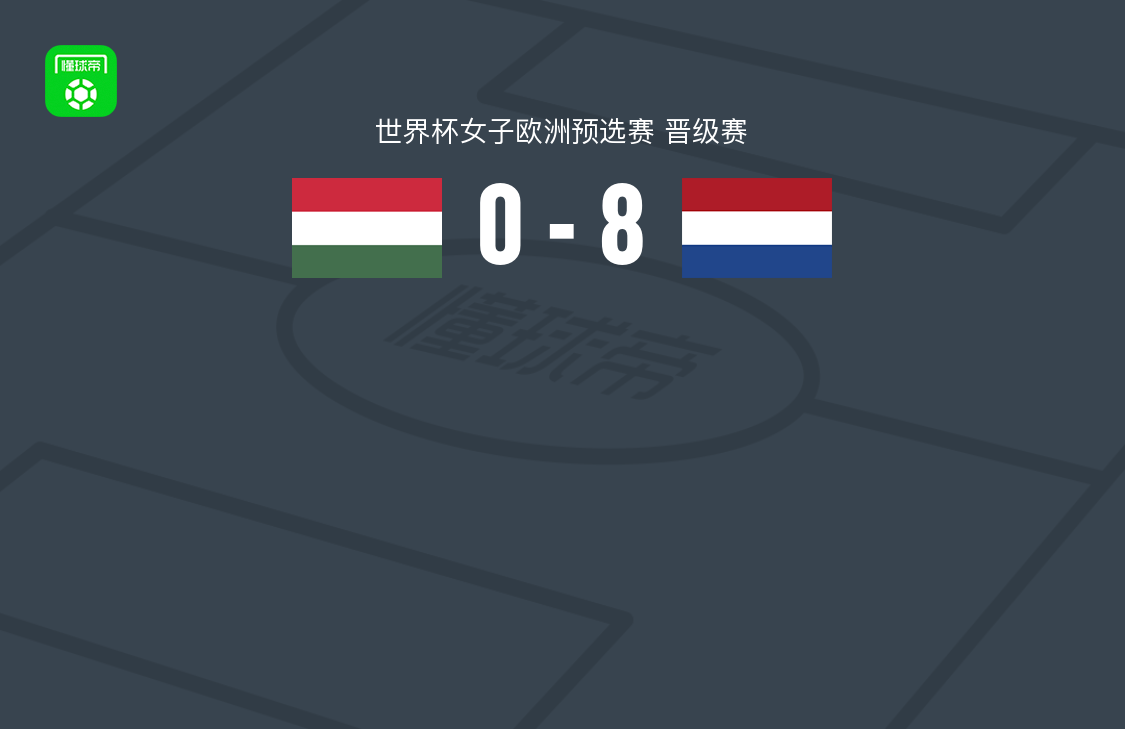 荷兰女足8-0横扫匈牙利女足，贝伦斯泰恩佩洛瓦各戴帽