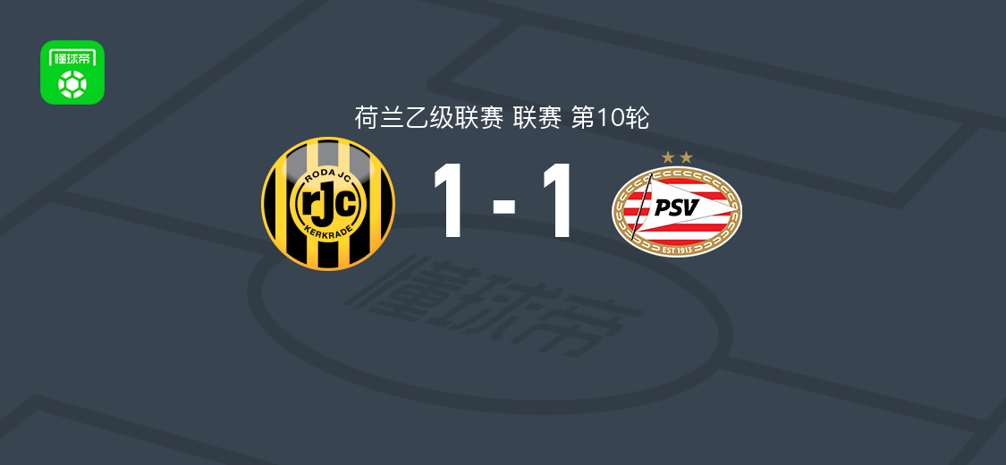 罗达JC1-1PSV埃因霍温二队，保利森84分钟破门，奥斯汀-琼斯首开记录