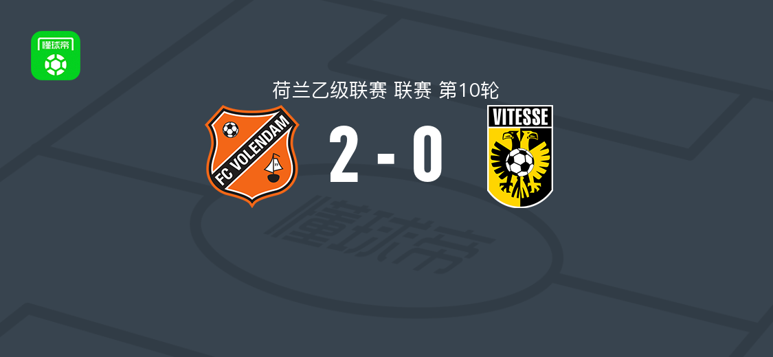 福伦丹2-0维特斯，卢卡-布隆多破门，亨克-费尔曼锦上添花
