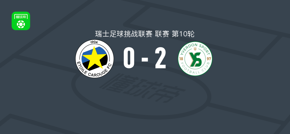 伊韦尔东2-0伊托尔，奥基塔破门，托马锁定胜局