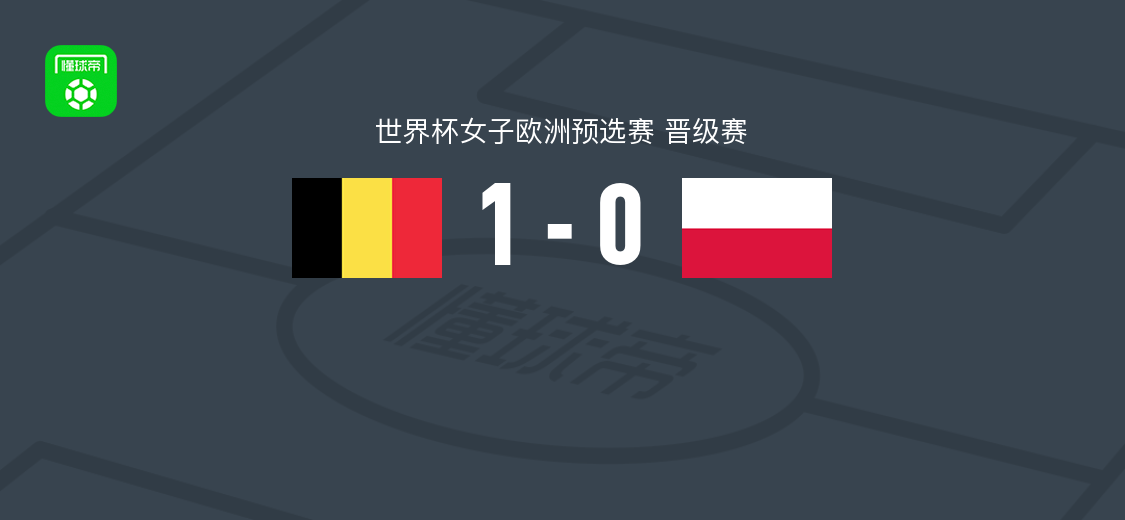 比利时女足1-0波兰女足 东特破门助球队晋级