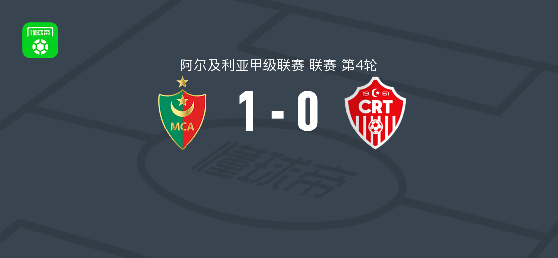 MC阿尔及尔1-0泰穆尚特 本-科希利第77分钟破门