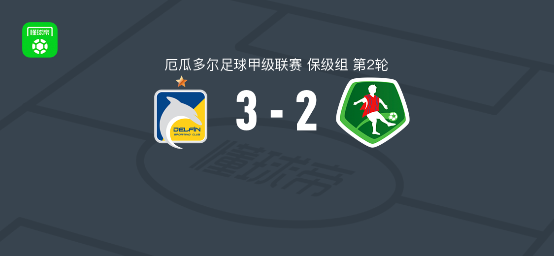迪尔芬3-2逆转穆苏克鲁纳,赫费尔松-阿尔塞、埃里克-苏尼加破门