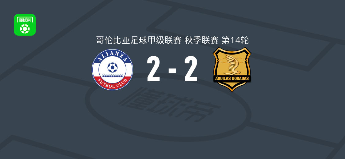 巴耶杜帕尔联盟2-2里奥内格罗老鹰，罗哈斯首开记录，赫苏斯-菲格罗亚救主