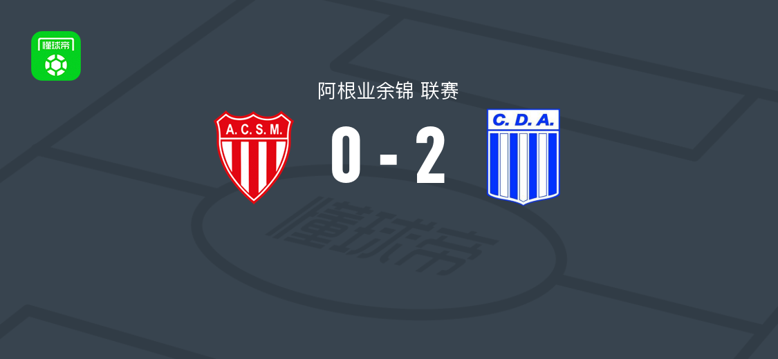 蒙特米亚斯2-0圣马丁门多萨，乌利塞斯-佩里格破门，伊格纳西奥-布兰赫蒂锁定胜局