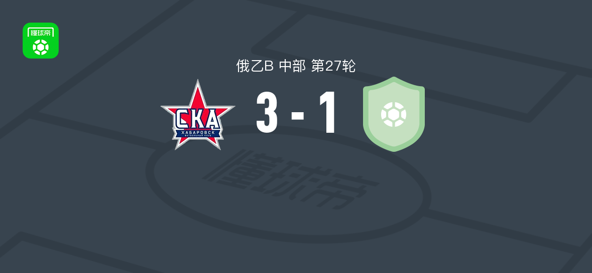 伯力能源B队3-1逆转Kvant,马克西缅科点射、Stepan Burdakov破门