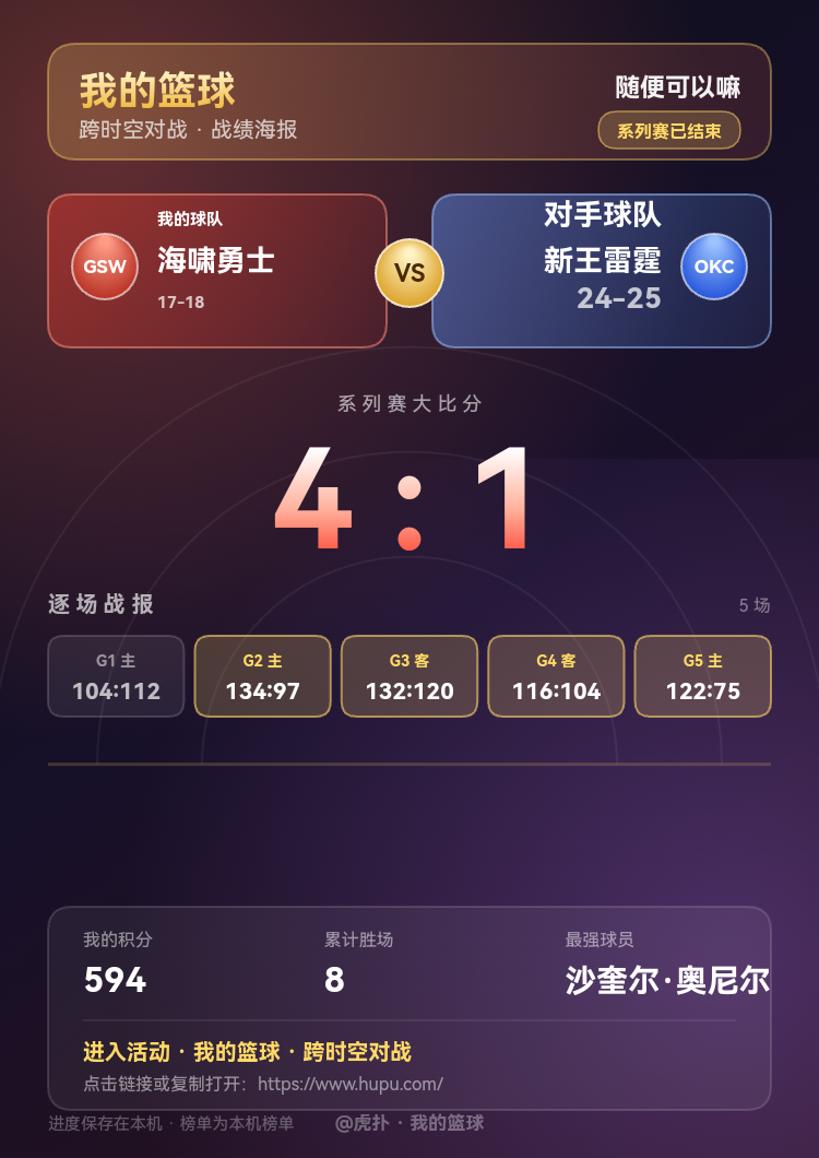 我的篮球 · 跨时空对战|我用 海啸勇士 4:1 打败了 新王雷霆!