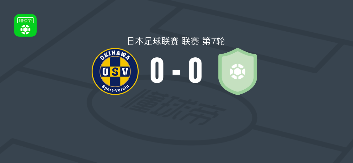 冲绳SV0-0J-Lease FC，日足联第7轮两队破门乏术