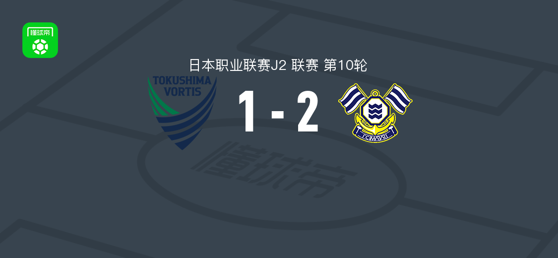 FC今治2-1德岛漩涡,梅木怜建功,埃德加-儒尼奥破门