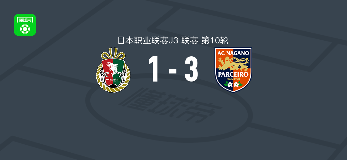 长野帕塞罗3-1高知联合，吉泽柊、庄司朗破门