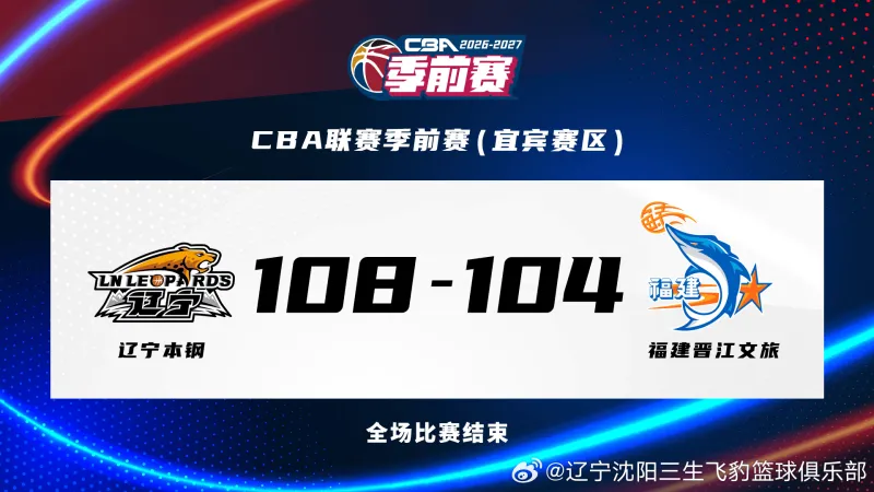 辽宁男篮108-104战胜福建，官方发文：极限背靠背的季前赛第二场