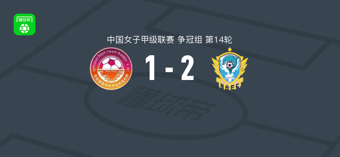 福建泉州南安女足2-1青岛西海岸女足，奥春巴-卢班吉、姚安怡破门