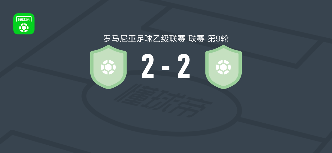罗马尼亚足球乙级联赛第9轮：CS布加勒斯特迪纳摩2-2CSM马雷，维达破门，安德烈-鲁斯救主