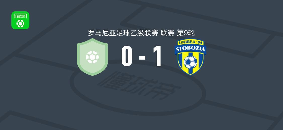 乌尼雷亚04 1-0维图尔 博巴尔破门助球队取胜