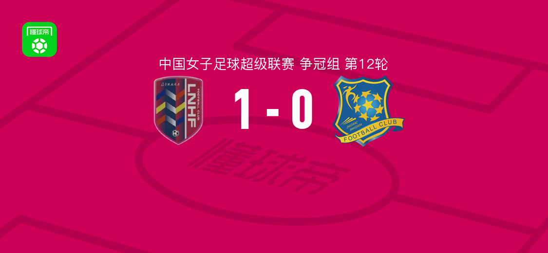 辽宁沈北禾丰女足1-0浙江杭州银行女足,杨曼第74分钟破门