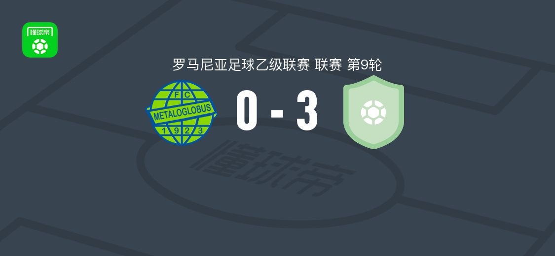 波佩什蒂莱奥代尼3-0大胜梅塔洛格洛布斯，夸德里-泰沃帽子戏法