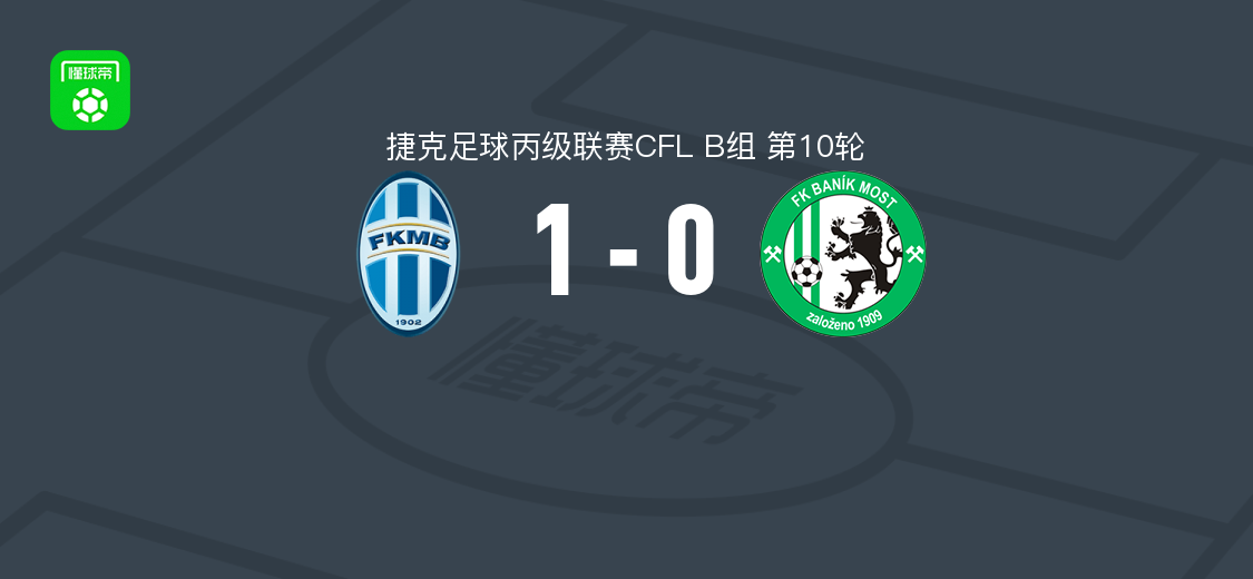 博莱斯拉夫B队1-0莫斯特矿工 卡拉特克自摆乌龙