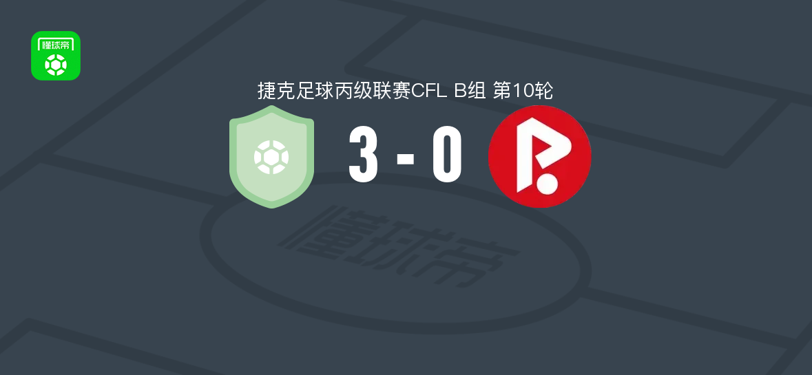 内拉托维斯3-0大胜帕尔杜比斯二队，沃帕塔、Magdi、Mikes破门