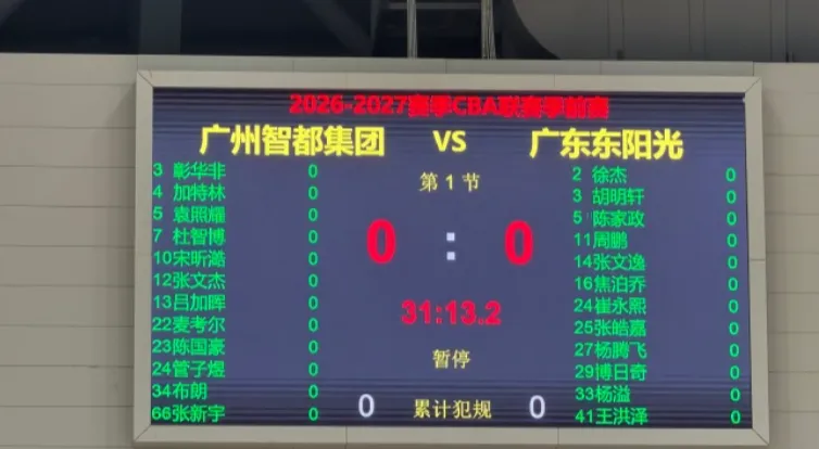 CBA季前赛广东vs广州名单：徐杰崔永熙出战 徐昕缺席