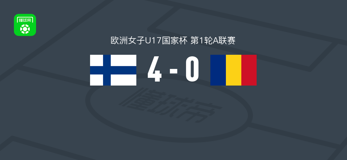 芬兰女足U17 4-0大胜罗马尼亚女足U17,科西拉梅开二度,萨拉-瓦里斯破门