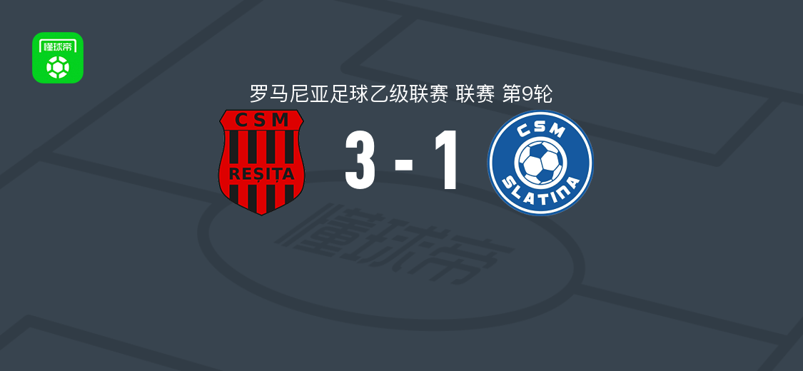 斯科拉雷斯塔3-1CSM斯拉蒂纳，杜尚-米伊奇、克里斯蒂安-基拉破门，巴莱塔鲁、勒克尚破门