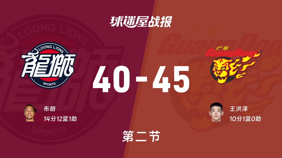 CBA季前赛：广东第二节领先广州5分，王洪泽10分，布朗14分
