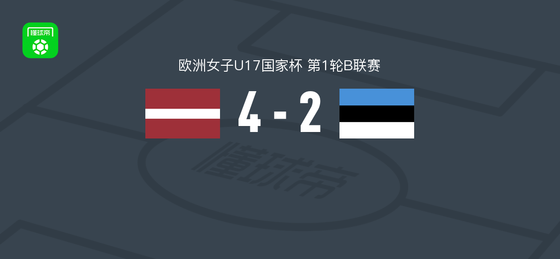 拉脱维亚女足U17 4-2 爱沙尼亚女足U17，斯尼耶齐娜1传1射，赖利娅-斯奈德雷破门