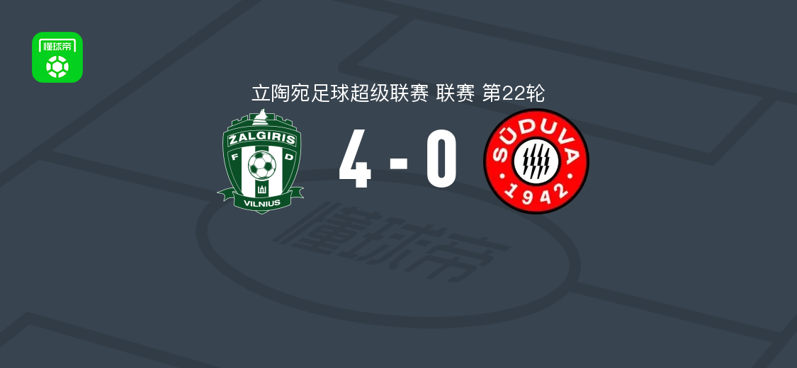 扎尔吉里斯4-0大胜苏杜瓦 瓦雷卡、布里安-特谢拉破门