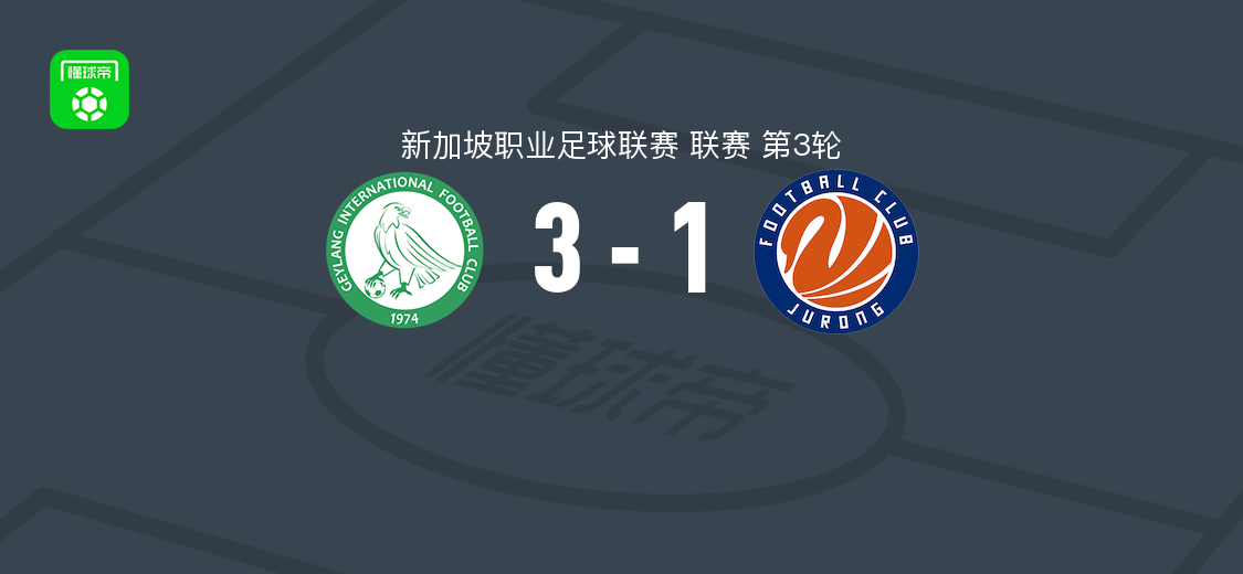 芽笼国际3-1逆转裕廊，拉契奇双响，苏海米破门