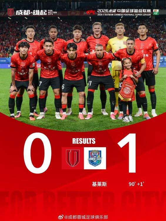 成都蓉城主场0-1天津津门虎 2026怡宝中超联赛第27轮战报