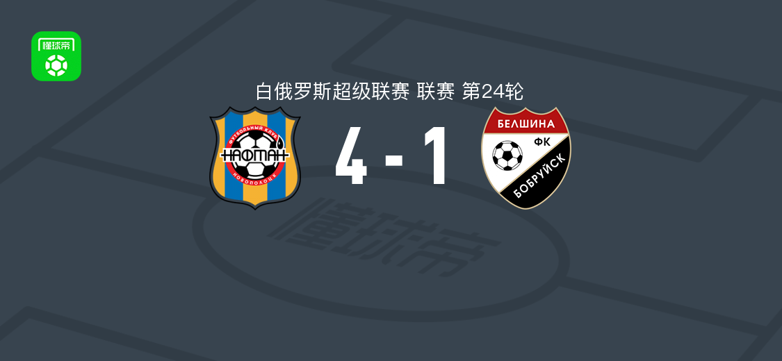 纳夫坦4-1博布鲁伊斯克,雅科夫列夫双响,德拉巴托维奇破门