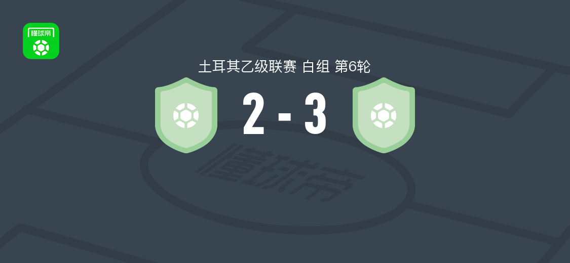 伊斯帕塔斯普尔3-2逆转乌特科伊取土乙3连胜，Kaniwar Uzun破门，Devrim Taşkaya建功