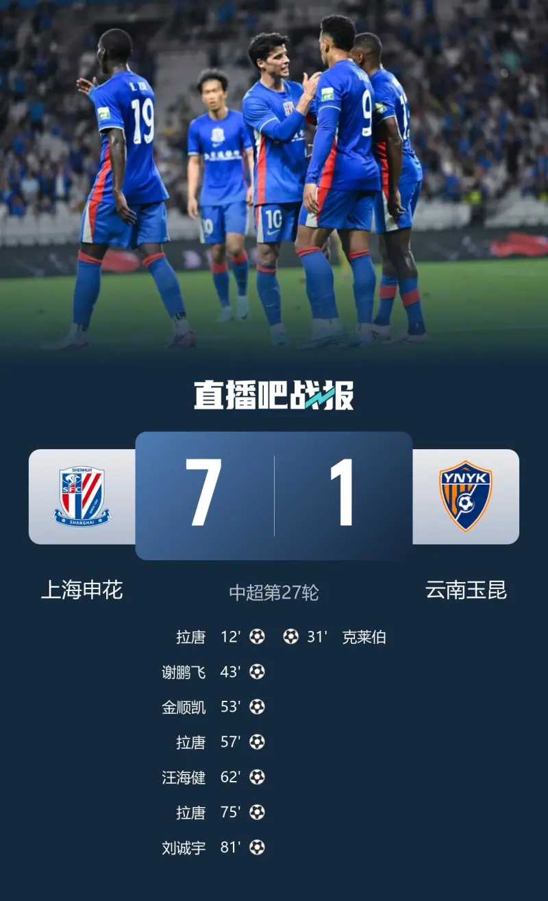 中超第27轮上海申花7-1大胜云南玉昆