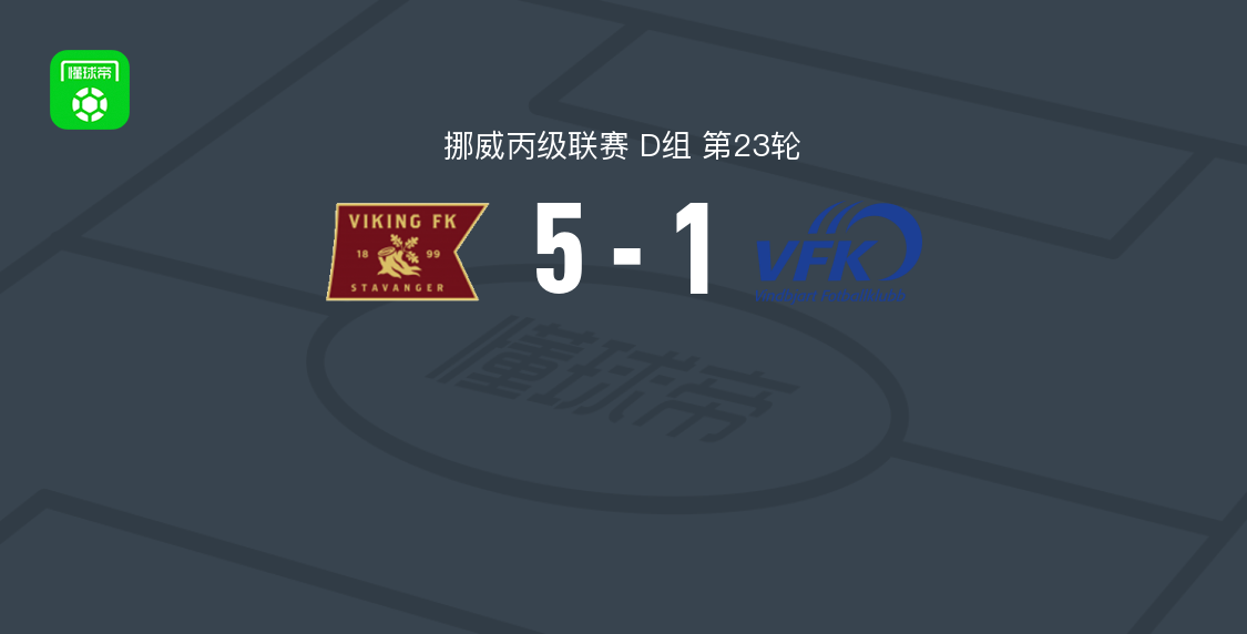 维京二队5-1大胜维得比查，波斯特马帽子戏法，Max Hagen破门