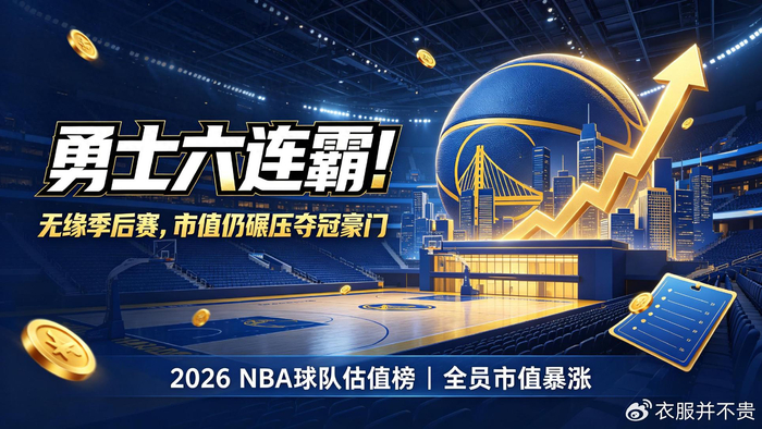 NBA最新市值榜：金州勇士连续六年领跑，商业价值远超战绩