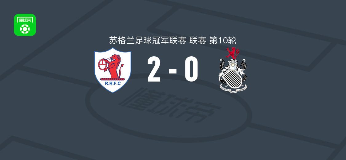 拉茨流浪者2-0女王公园,布朗破门,特纳锁定胜局